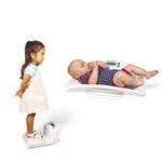 Detecto Baby And Toddler Scale