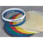 Thera-Band® Progressive Hand Trainer