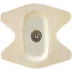 Ionto Plus HP Butterfly Contour Electrodes