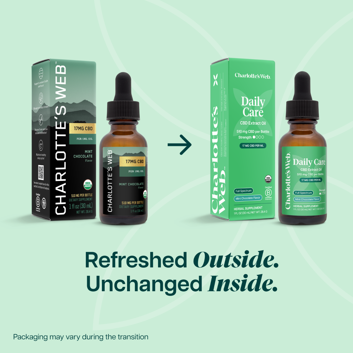 Charlottes Web™ Daily Care 17mg 100ml Oil