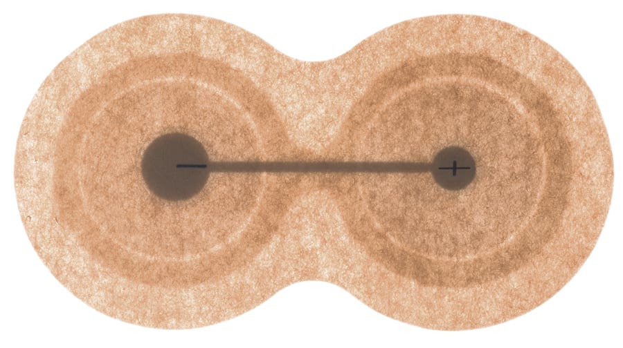 IontoPatch® 80mA Box/6