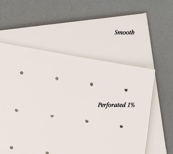 Clinic Splinting Sheet 1%Perf 18X24