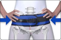 Active Si Sacroiliac Pain Belt