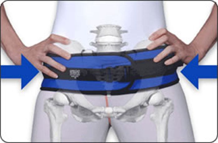 Active Si Sacroiliac Pain Belt