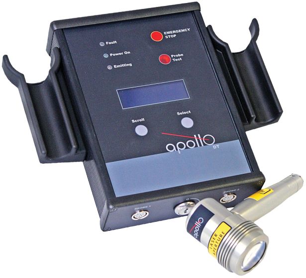 2 Channel Desktop + 810 nm IR Cluster Laser