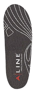 Aline Warm Orthotics