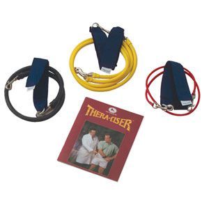 Thera-Ciser Extremity Rehab Systems