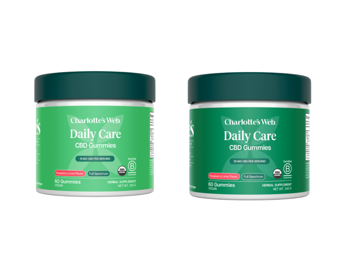 Charlotte’s Web™ Daily Wellness CBD Gummies, 60 Ct