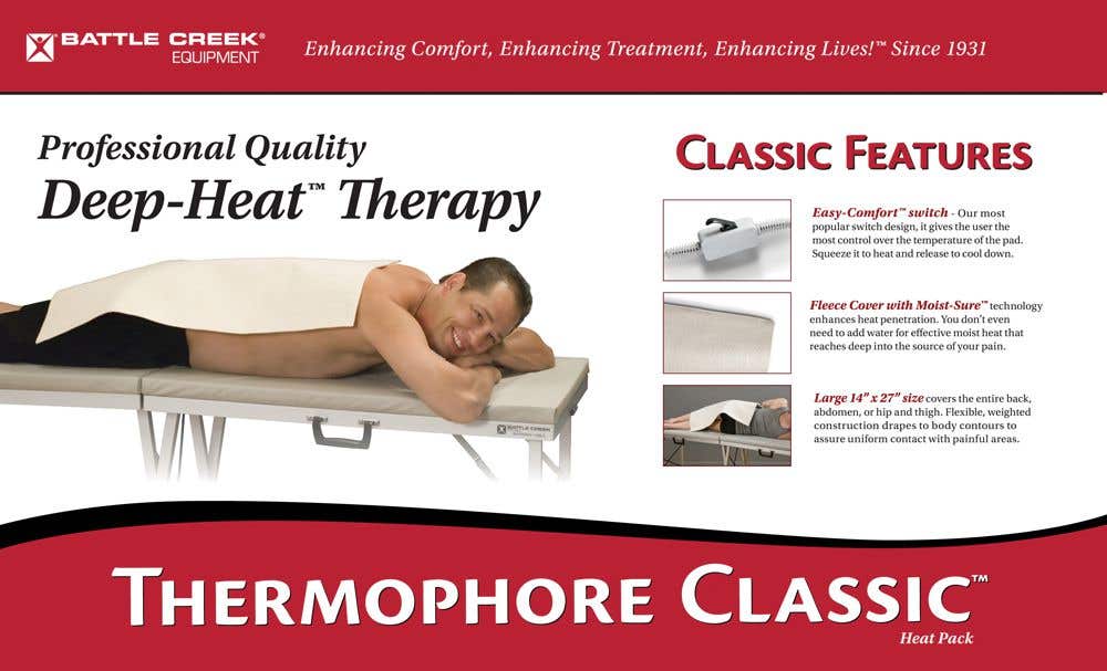 Thermophore Moist Heat Packs