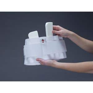 Triple-Pull Sacral Sacroiliac Support