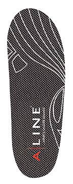 Aline Warm Orthotics
