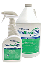 Clinical Supplies